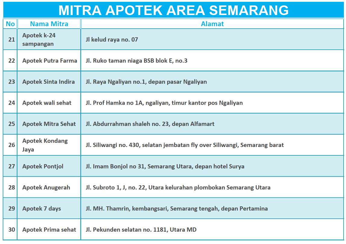 SLB SEMARANG 3