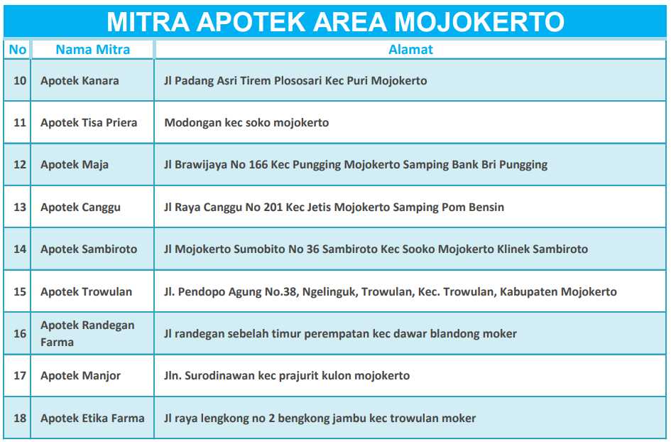 mojokerto2