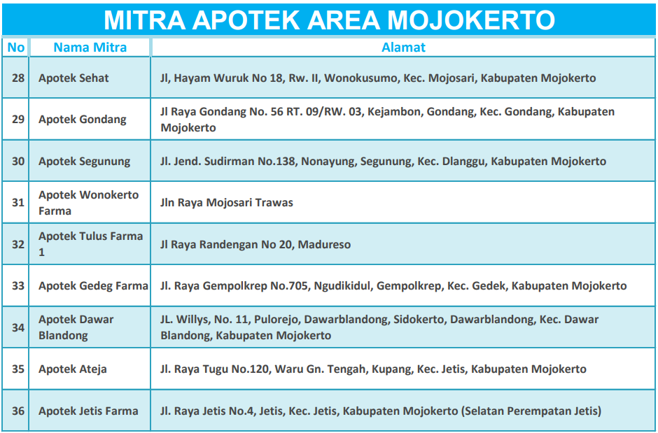 mojokerto4